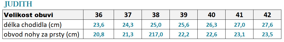 Judith size